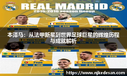 谈球吧本泽马：从法甲新星到世界足球巨星的辉煌历程与成就解析